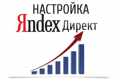Как узнать конкурентов в Яндекс Директ